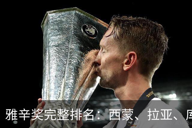 雅辛奖完整排名：西蒙、拉亚、库尔图瓦前三，沃齐尼亚第6